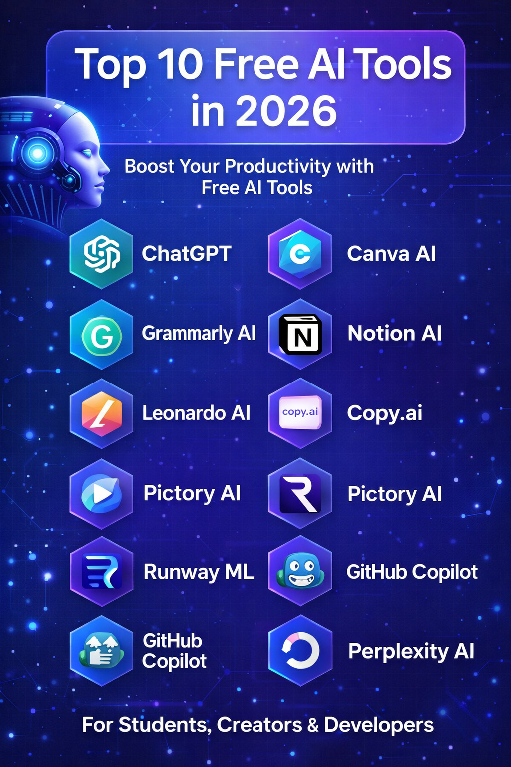 Top 10 Free AI Tools in 2026